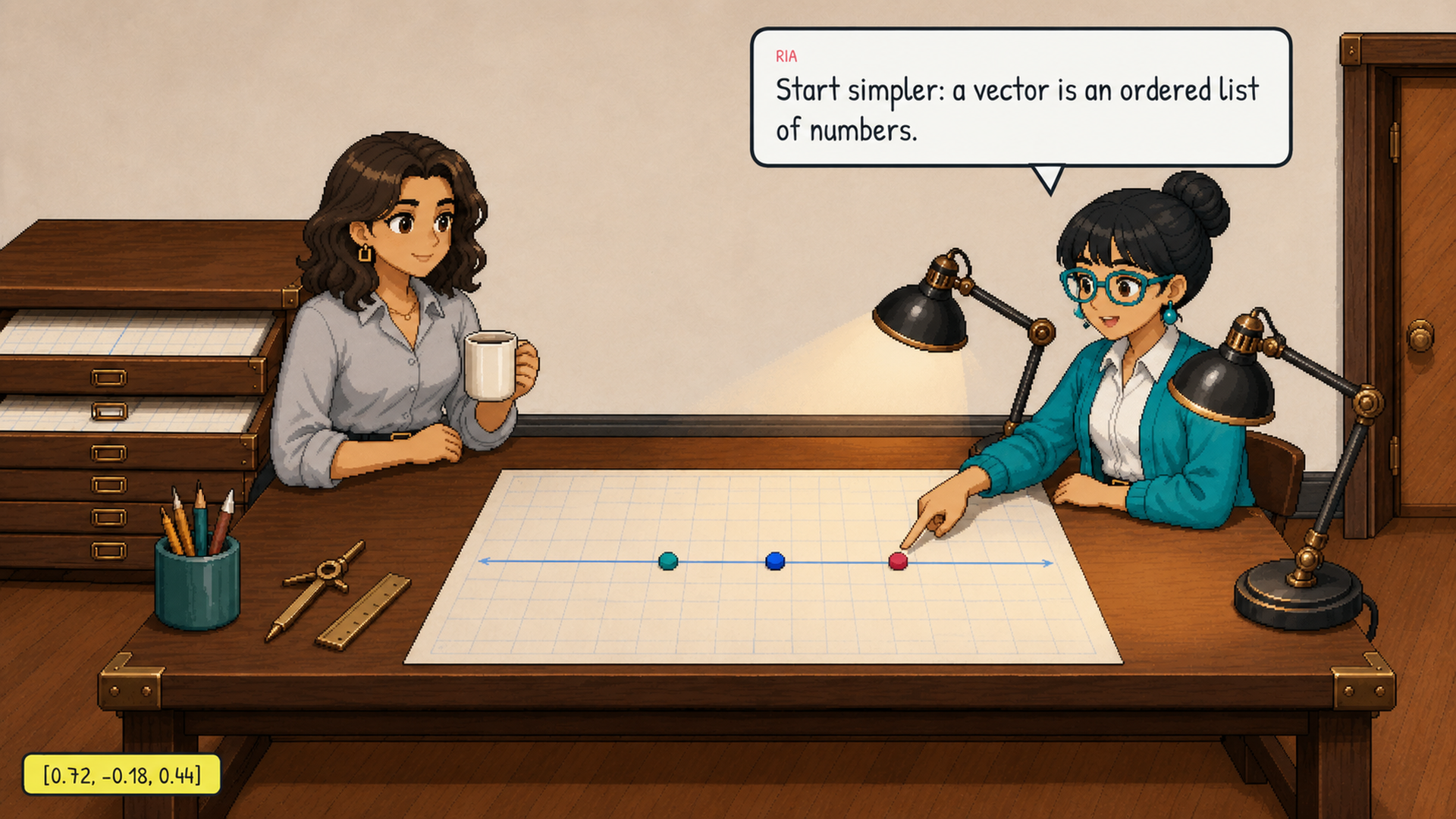 Ria places a card containing three numeric coordinates on the map-drawer work surface.