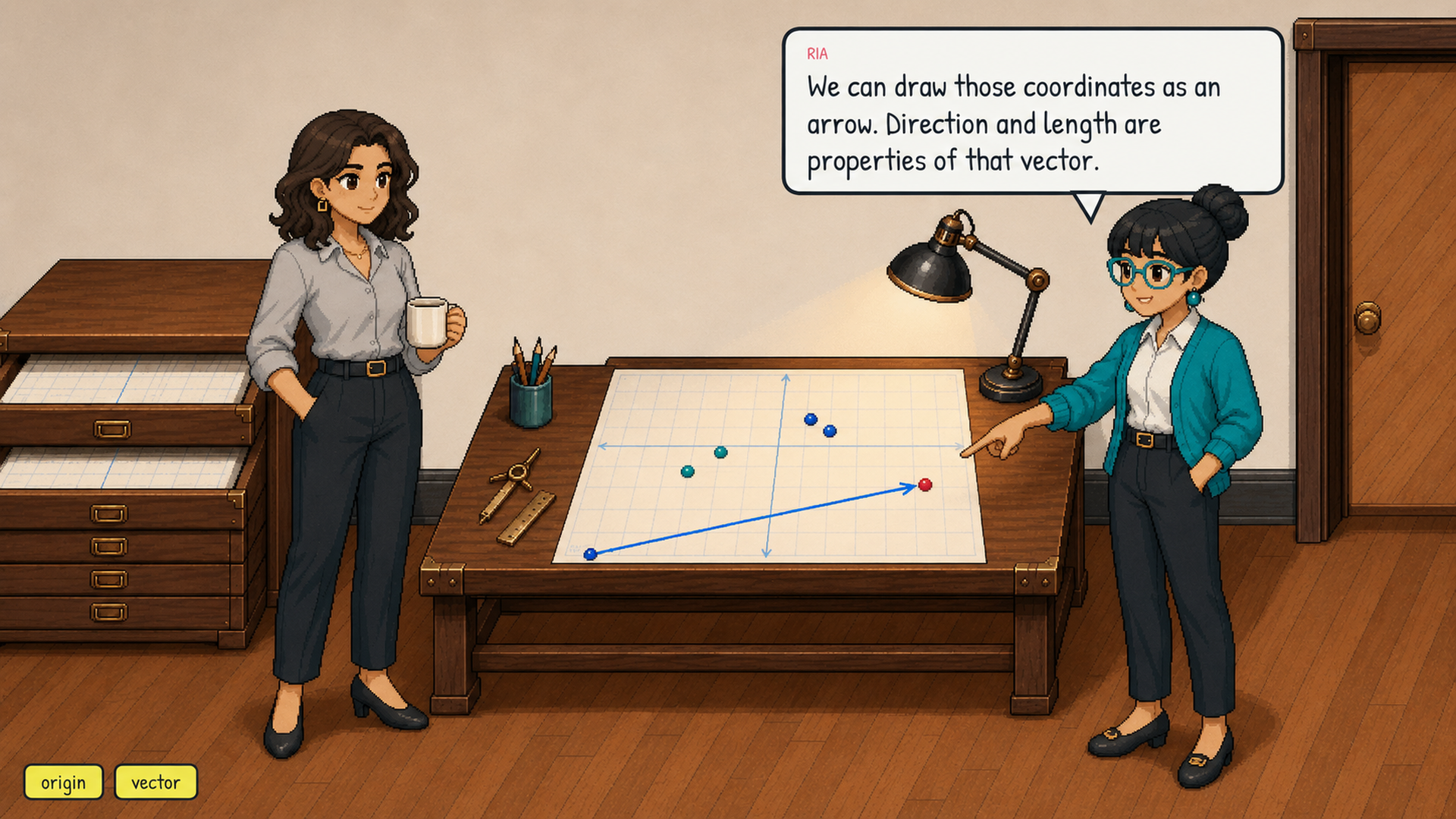 Ria plots a point and an arrow from the origin to that point on the drawer's coordinate grid.