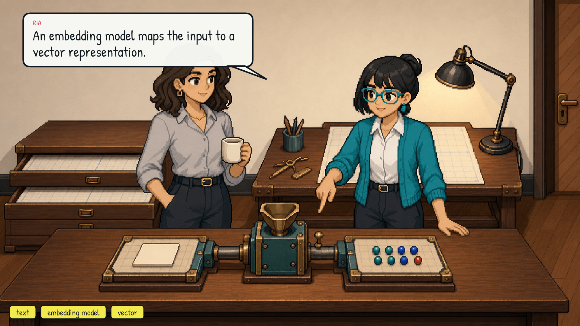 Ria slides the text card through a simple unlabeled machine. Deterministic arrows show text, model, then vector.