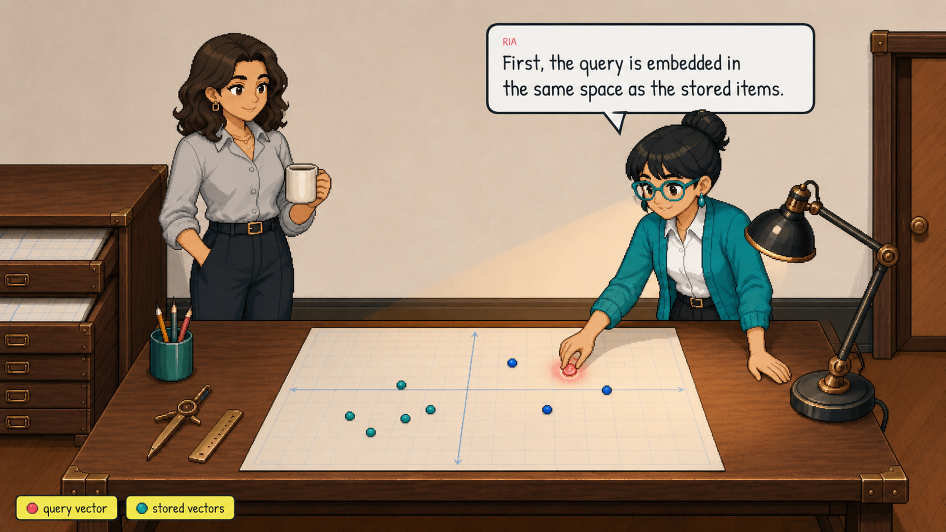 Ria places an orange query point among many stored points on the map-drawer grid.