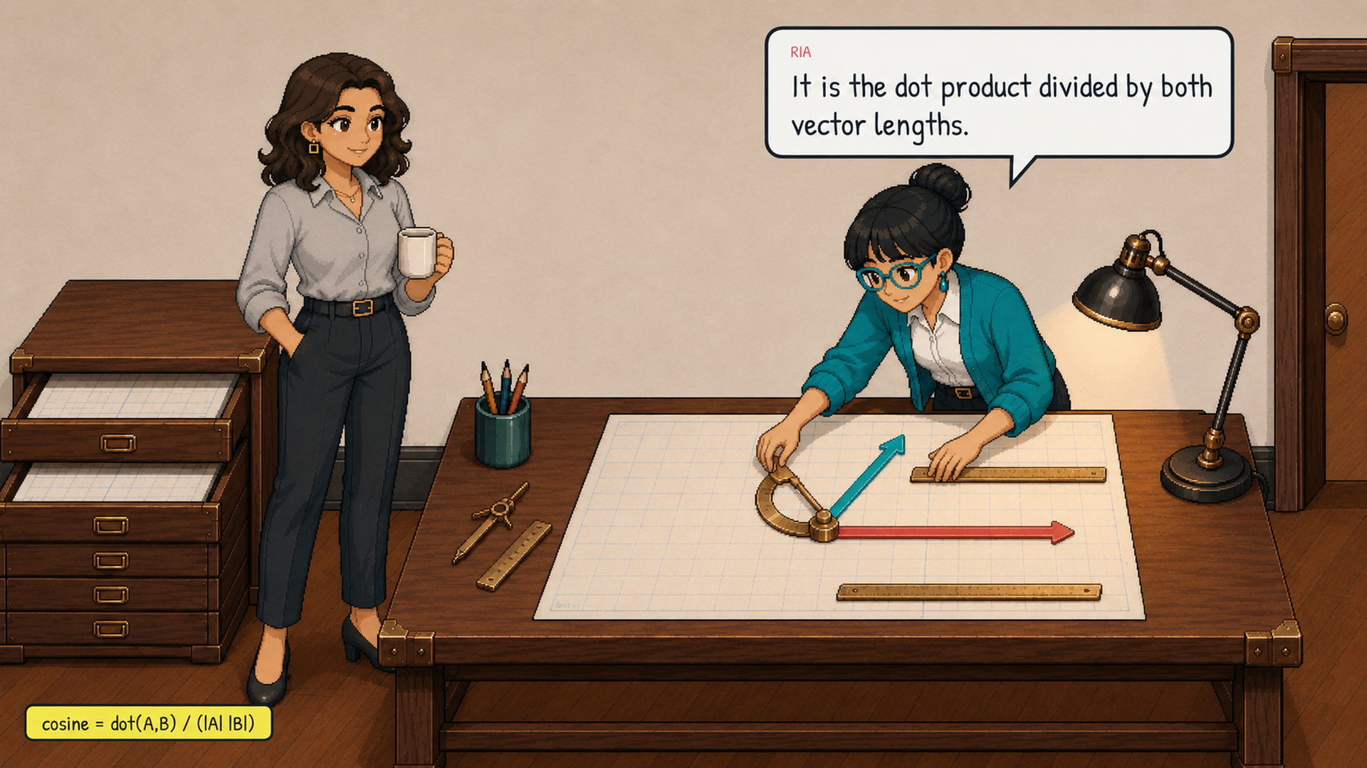 A deterministic formula card appears beside normalized versions of the vectors.