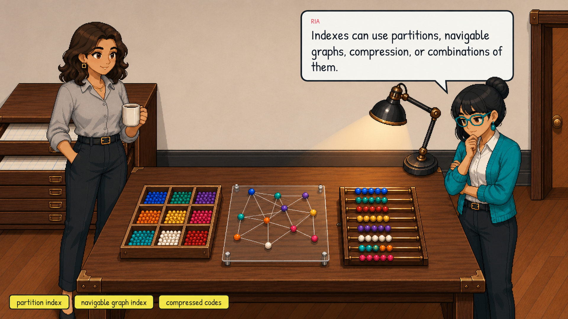 Ria opens three mechanisms: partitioned drawers, a navigable link map, and compact code cards.